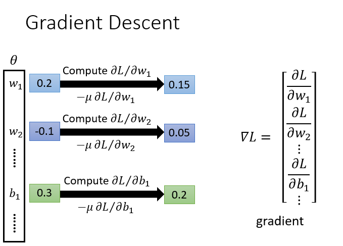 ![[ai/attachment/Pasted image 20260327223033.png]]