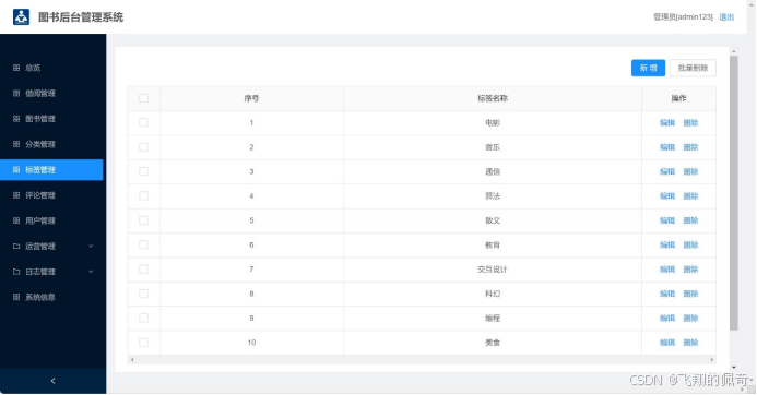 基于python+mysql实现的图书借阅推荐系统设计与实现【含源码+数据库+毕业论文+开题+任务书】