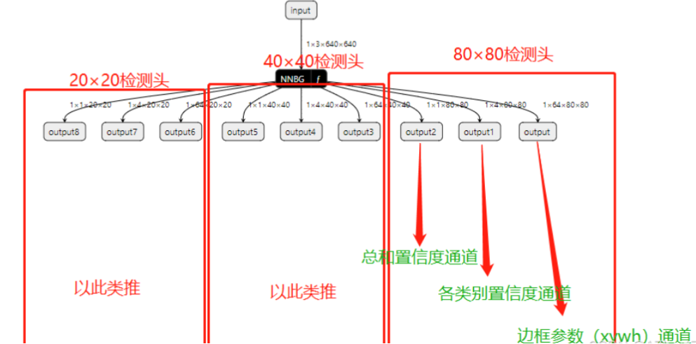 ![[Pasted image 20250818150422.png]]