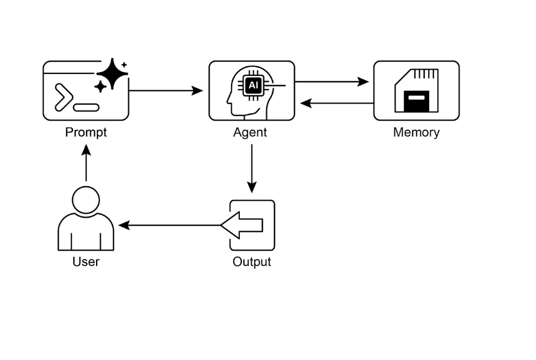 ![[Pasted image 20260108132919.png]]