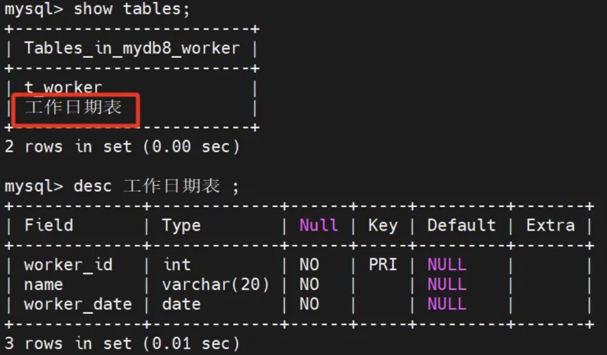 MySQL作业（一）-CSDN博客