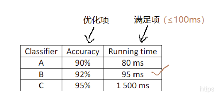 外链图片转存失败,源站可能有防盗链机制,建议将图片保存下来直接上传