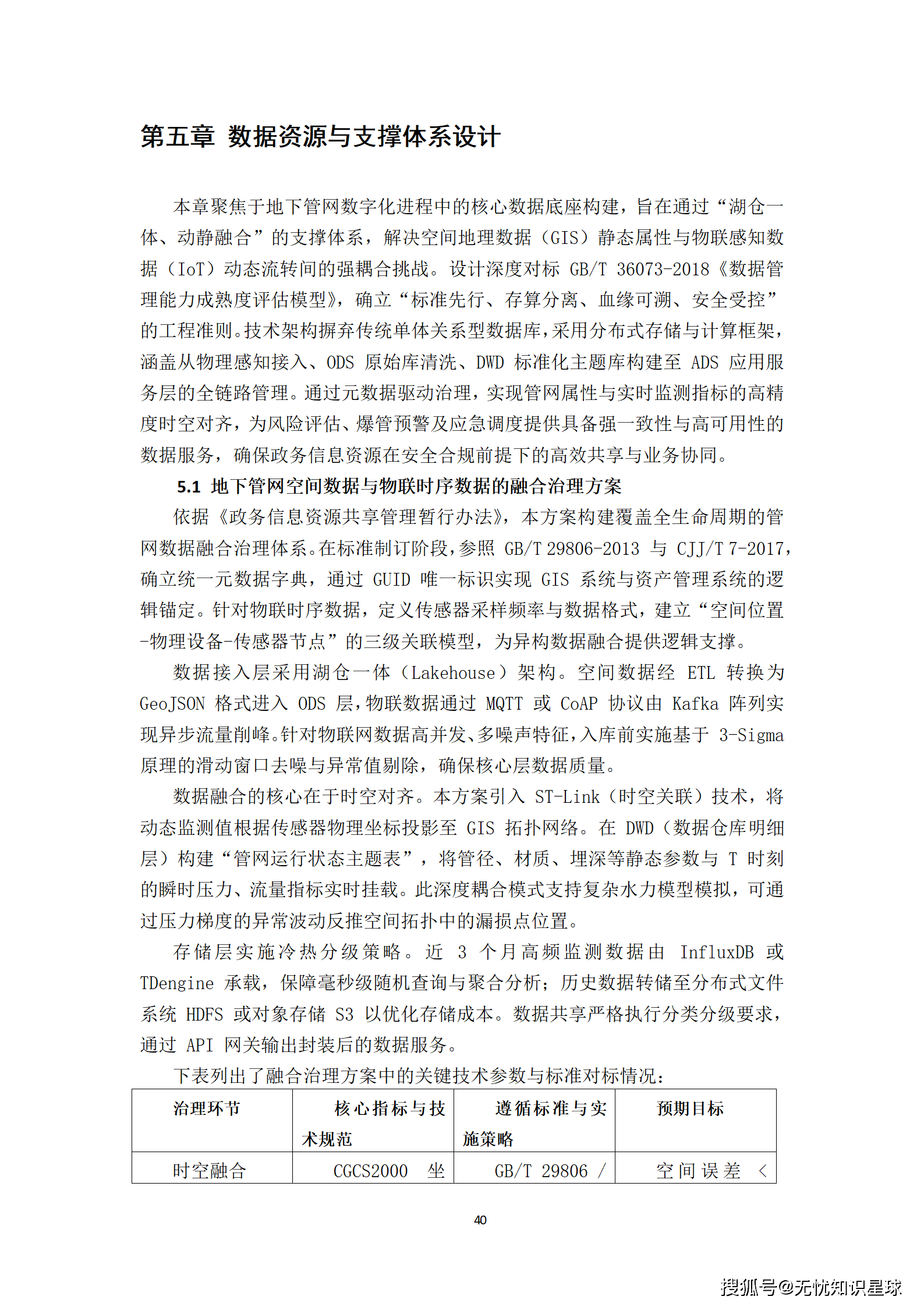 城市级地下管网与城市内涝防范(海绵城市)物联感知网建设方案_40.png