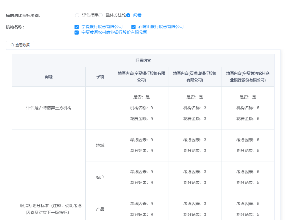 多源字段聚合重塑算法