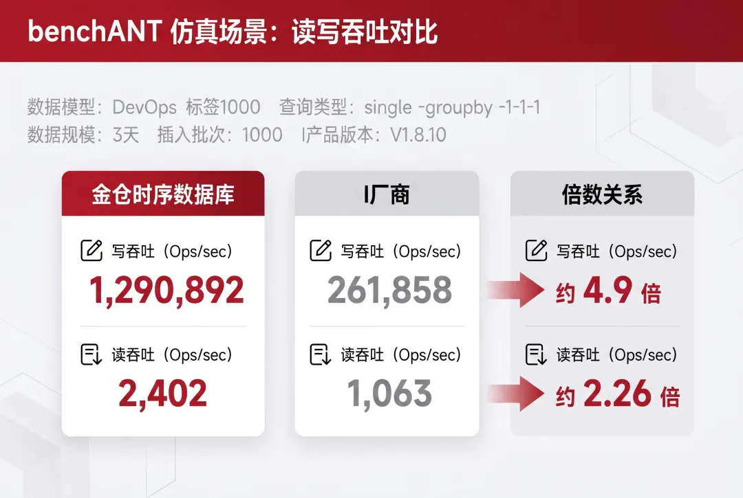 外链图片转存失败,源站可能有防盗链机制,建议将图片保存下来直接上传