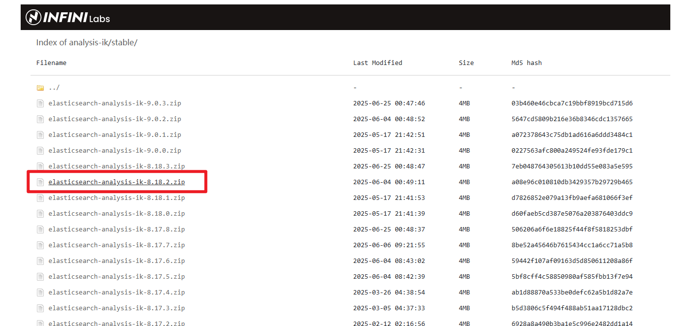 Elasticsearch8（ES）保姆级菜鸟入门教程_elasticsearch菜鸟教程
