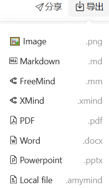 Drawfix Graphics 画图工具汇总:Excalidraw、tldraw、Drawnix、Drawio、_drawio tldraw drawnix-CSDN博客