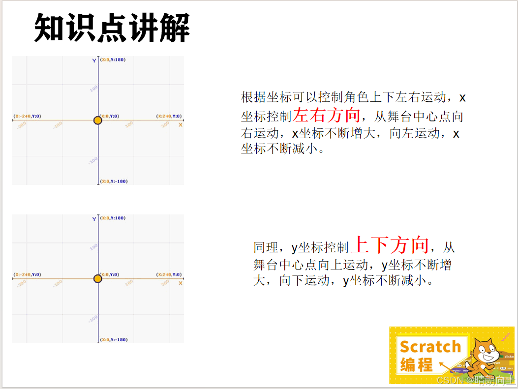 少儿Scratch图形化编程案例100课——017小猴子接香蕉-CSDN博客