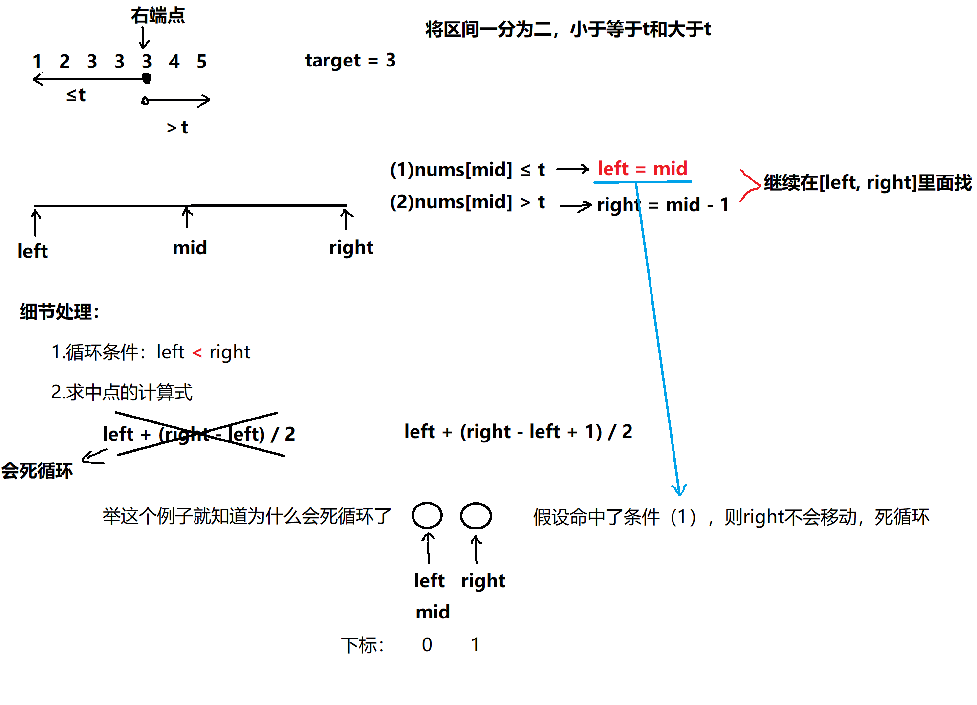 找右端点