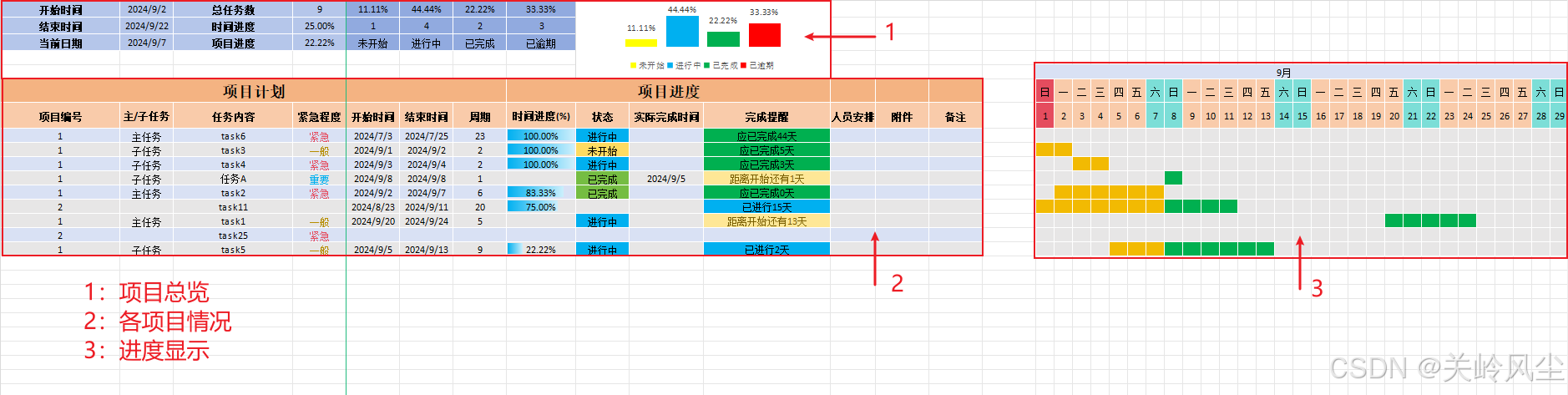 外链图片转存失败,源站可能有防盗链机制,建议将图片保存下来直接上传