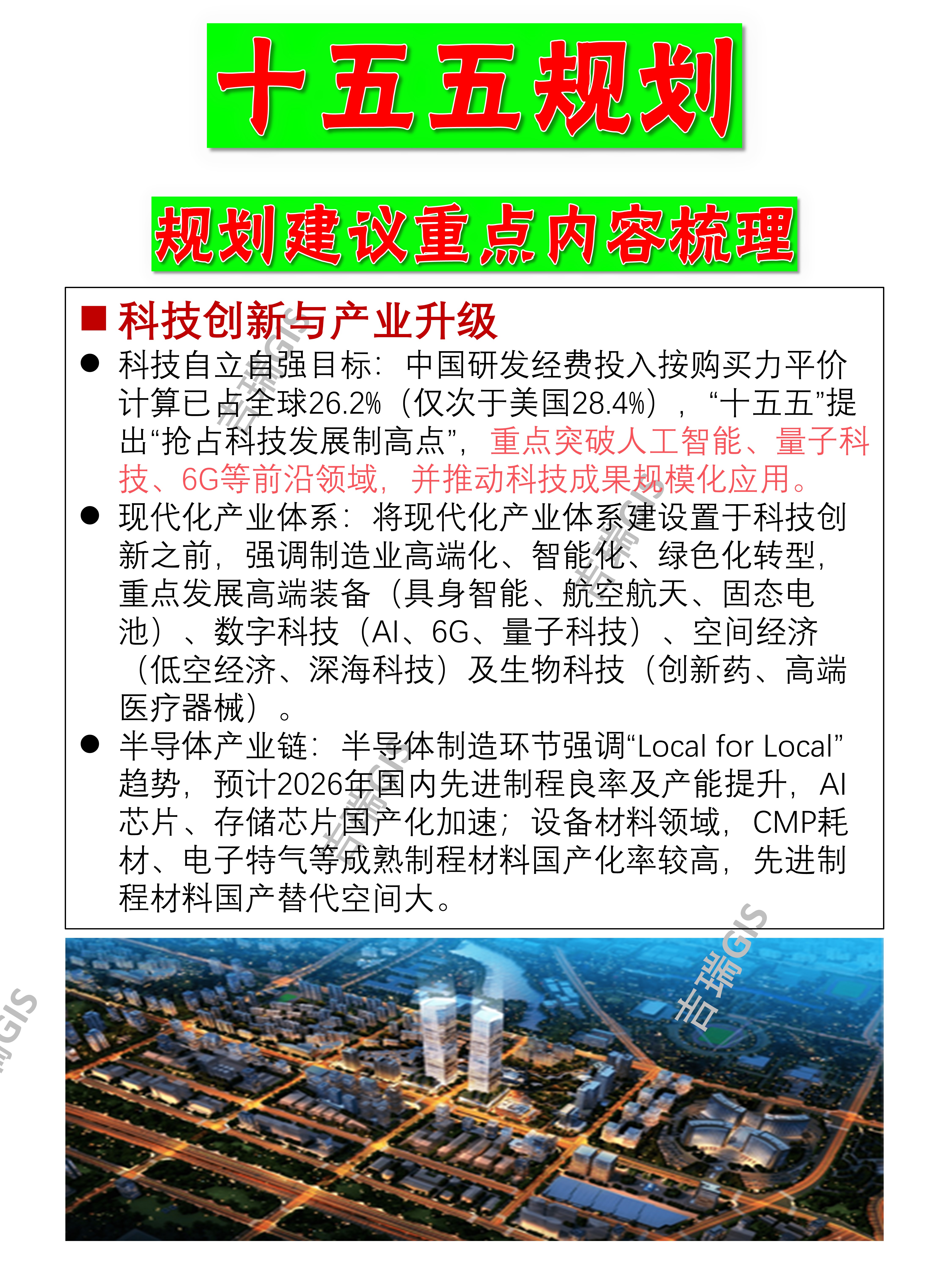 “十五五规划”解读梳理 Csdn博客 