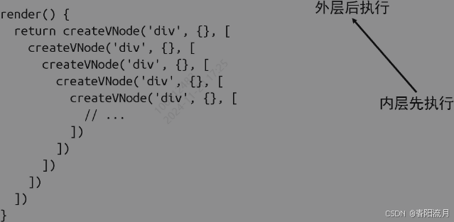 1732094729342