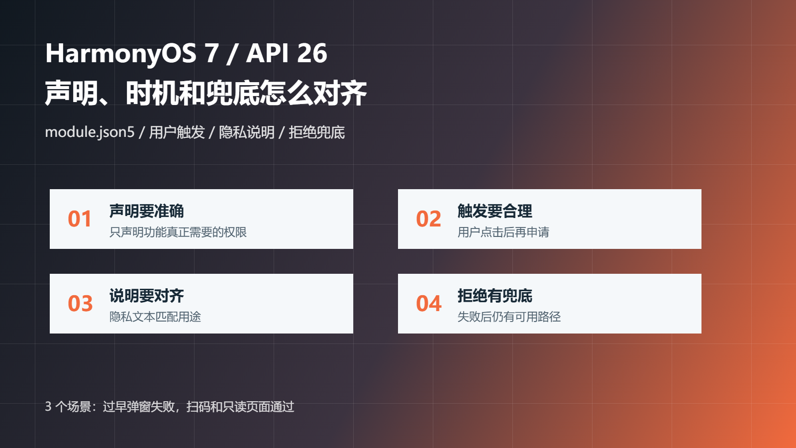 HarmonyOS 7 API 26 冷启动首帧治理流程图