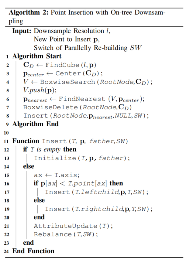 SLAM文献之-FAST-LIO2: Fast Direct LiDAR-inertial Odometry（2）-CSDN博客