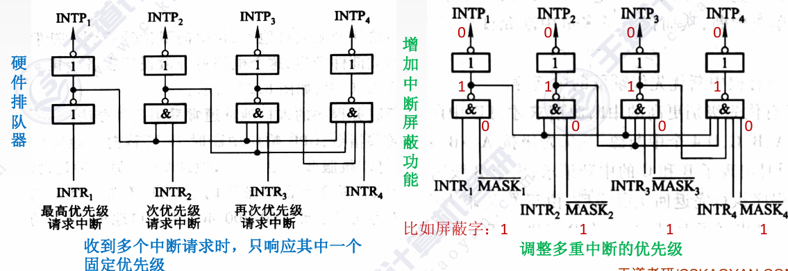 外链图片转存失败,源站可能有防盗链机制,建议将图片保存下来直接上传