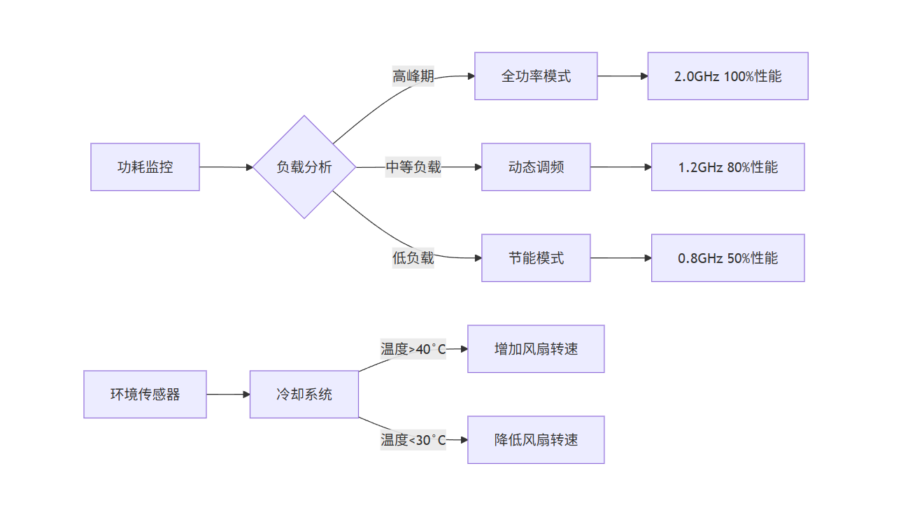Reality 技术分析及应对方案（一）_reality协议-CSDN博客