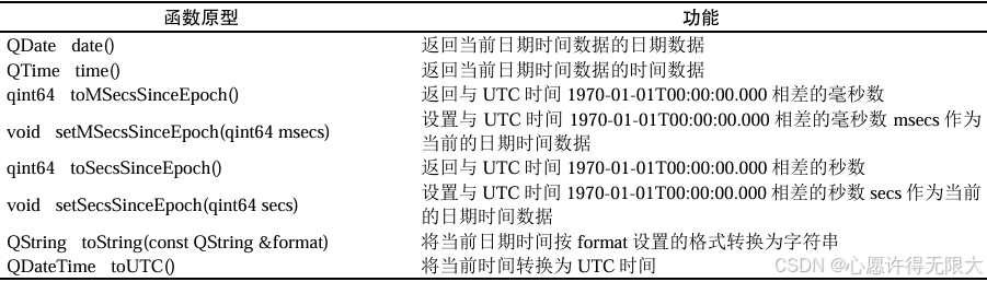 示例图片