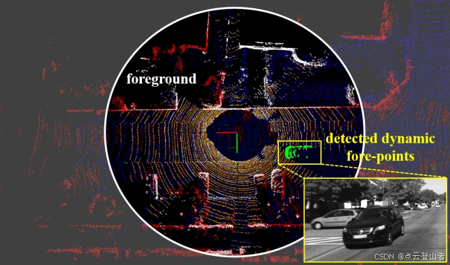 登山第十四梯:动态滤波——2024最快的仔_a fast dynamic point detection method for lidar ...