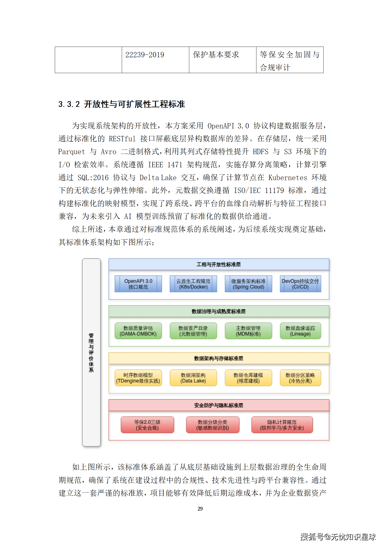 城市级地下管网与城市内涝防范(海绵城市)物联感知网建设方案_29.png