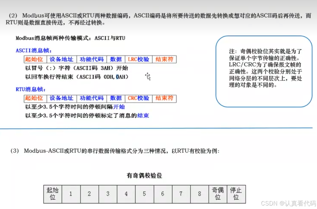 三菱FX3U系列PLC编程学习笔记