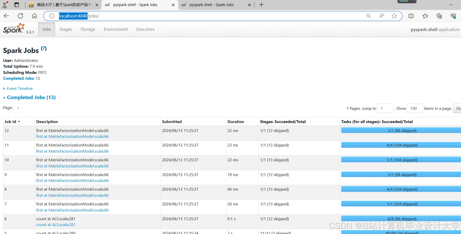 计算机毕业设计Django+Vue.js农产品推荐系统 农产品可视化 农产品大数据(源码+文档+PPT+讲解)-CSDN博客