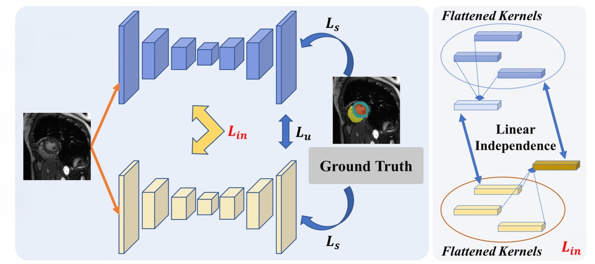 CauSSL数据流程图