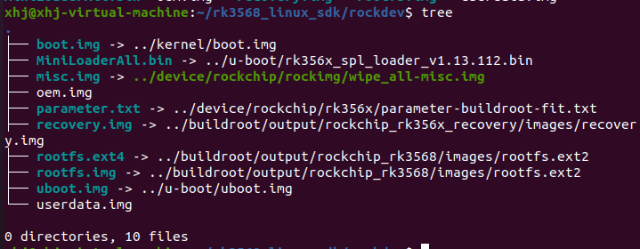 rockdev目录下文件
