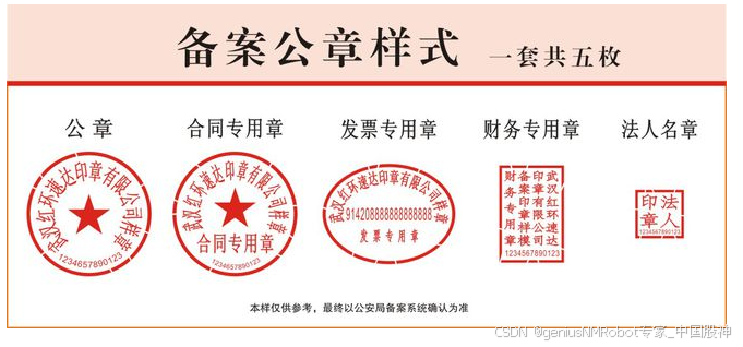 法人章与法人私章-CSDN博客