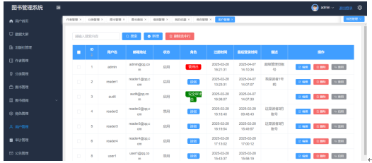mz0965-基于Python的图书管理系统的设计与实现-