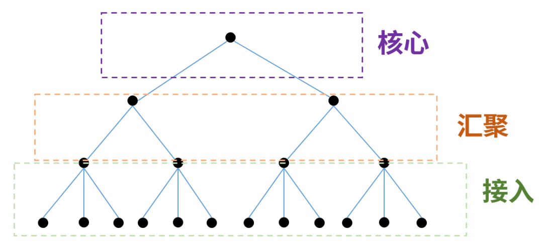 a14c84a5902a41778c42c84bed32de07.png