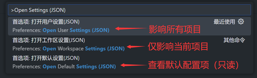 3 VS Code 深度配置与优化：settings.json 参数调优、快捷键大全、实用插件推荐与离线安装教程_vscode settings.json