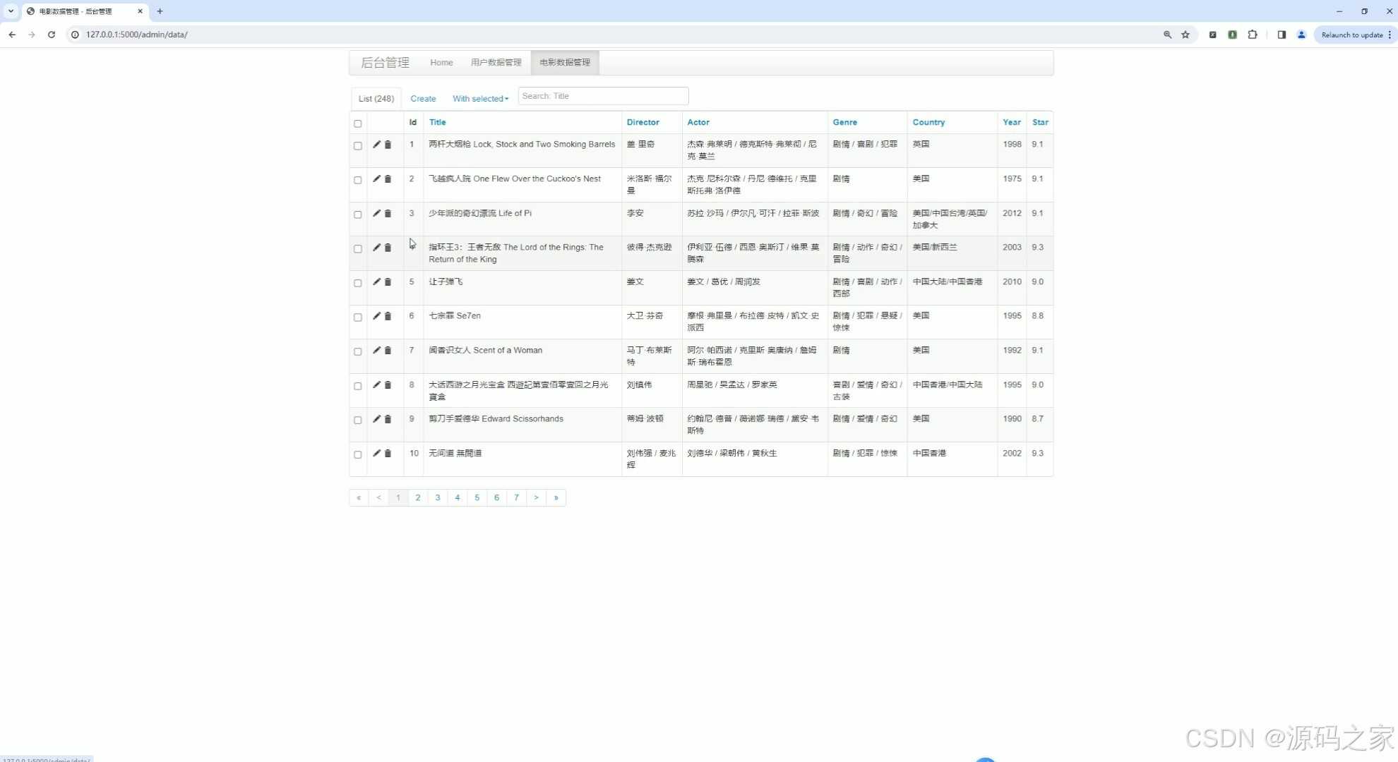 小电影PYTHON，小电影动作片完整版免费观看高清