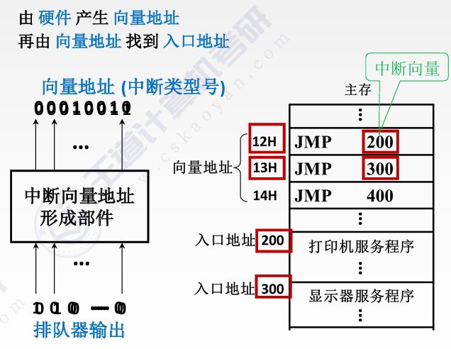 外链图片转存失败,源站可能有防盗链机制,建议将图片保存下来直接上传