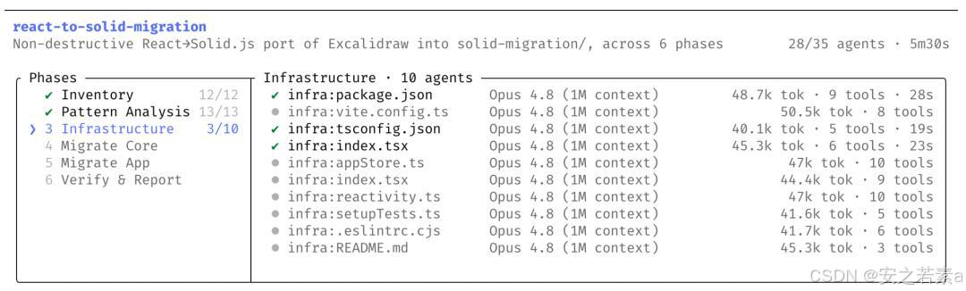 Claude Opus 4.8 AI性能提升_python slopeone_Anthropic Claude Mythos发布时间