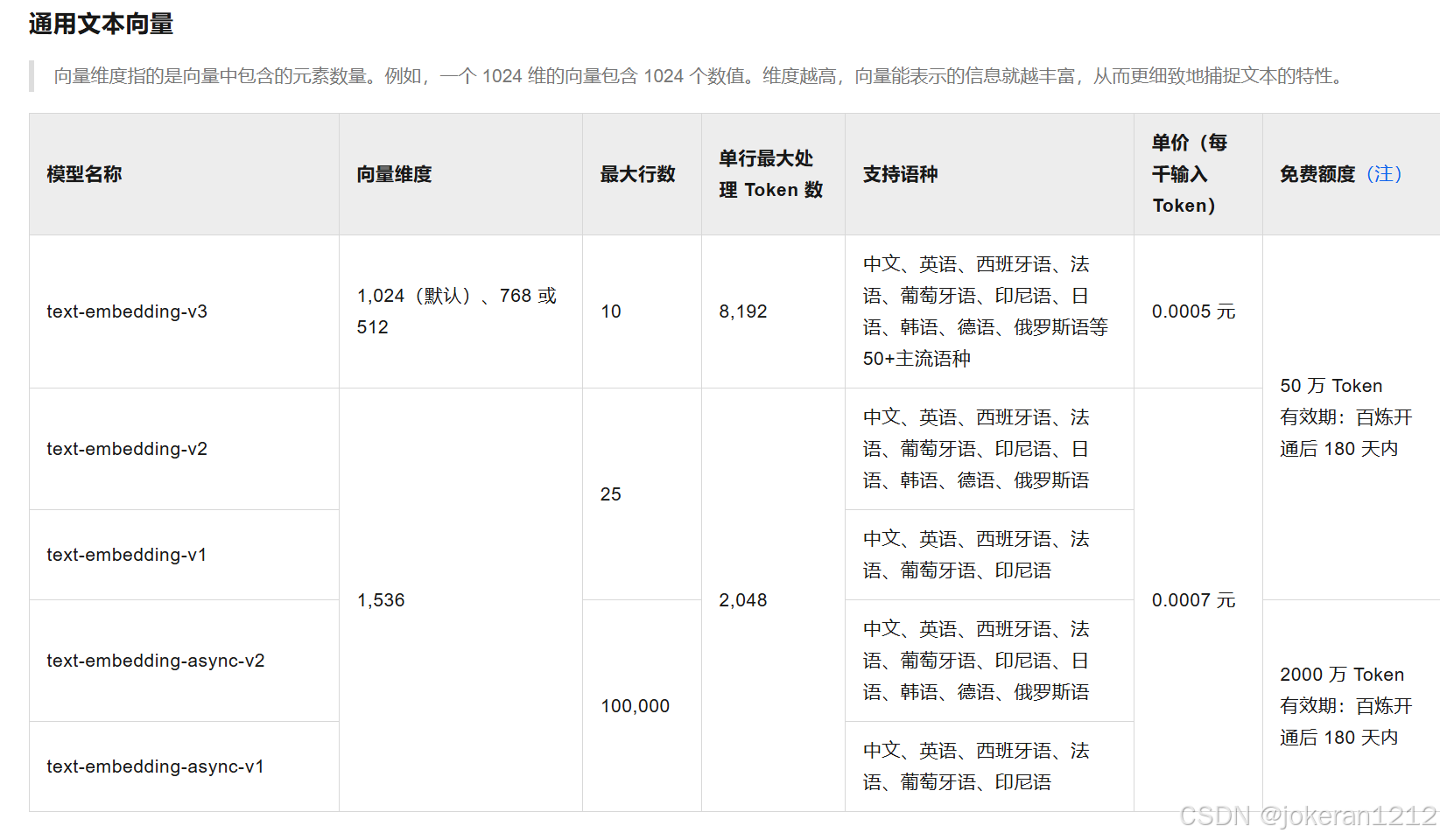 embedding模型