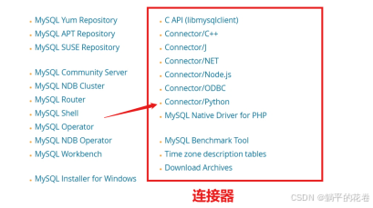 Python管理myql、搭建frp服务上线mysql数据库、Python生成可执行文件及python模块发布web服务