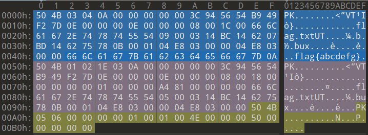 转载：ZIP 文件结构解析_zip文件的文件头是什么-CSDN博客