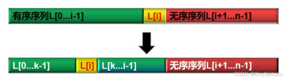 ![[Pasted image 20251003055211.png]]