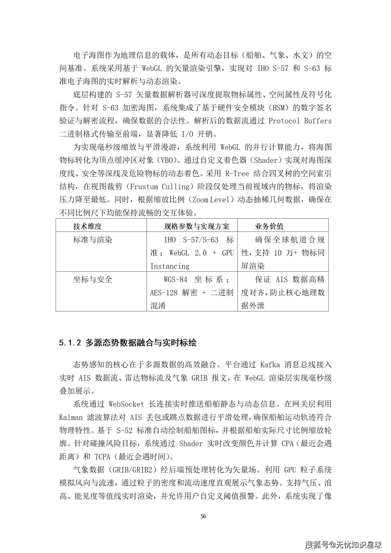 远洋船舶卫星宽带接入与智慧航运管理平台建设方案_56.png