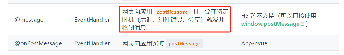 Uniapp页面和Web/H5网页的数据通信 vue2+uniapp中内嵌web-view页面消息交互 单点登录消息传递_web-view 和 页面进行通信