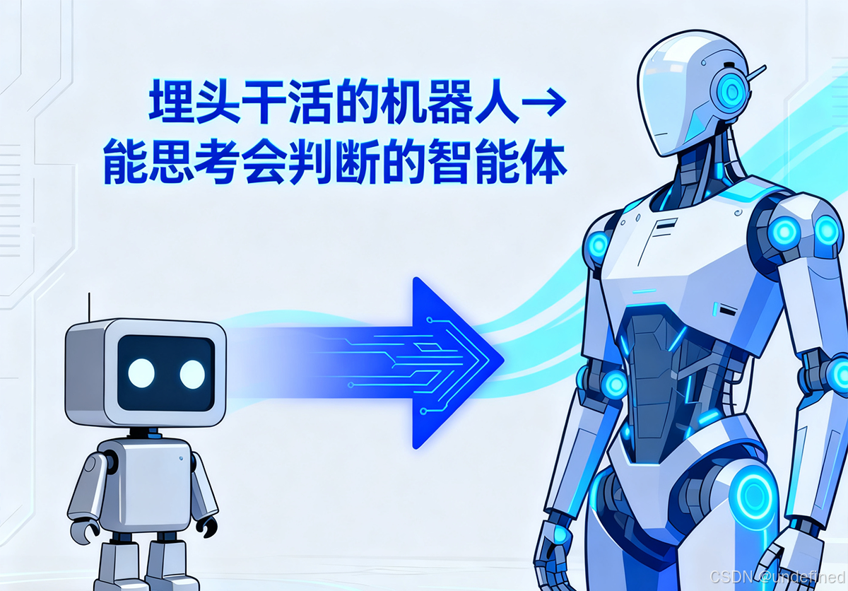 企业微信截图_17605191942113