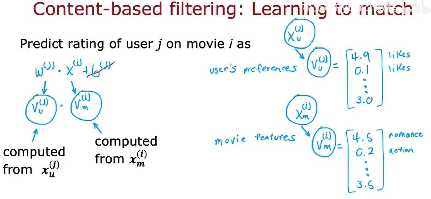 [在此处插入图片5]