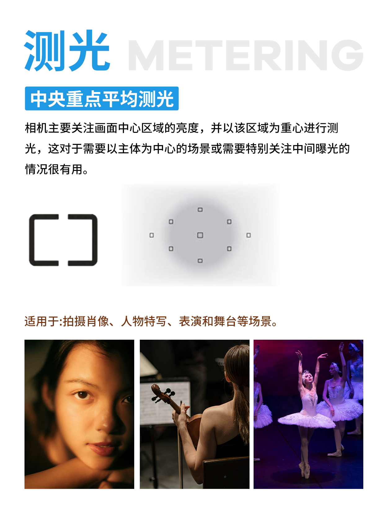 用几张图带你了解测光!_高光优先测光模式-CSDN博客