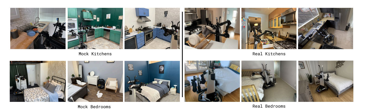 Evaluation environments