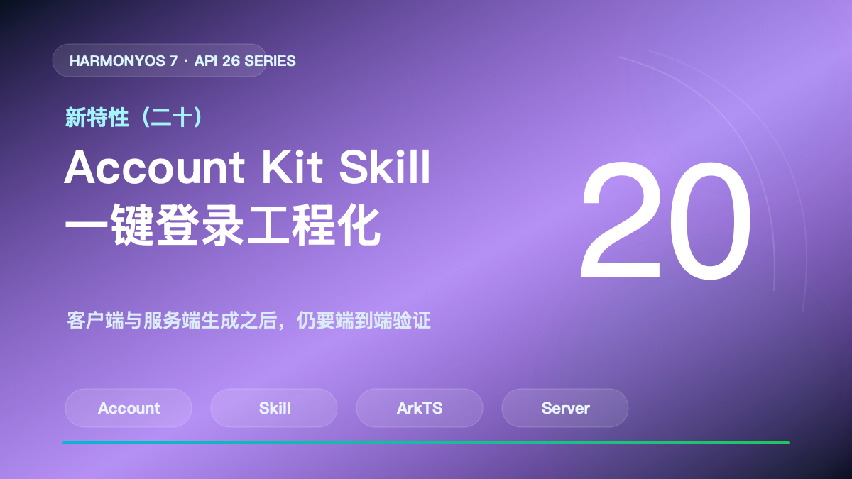 HarmonyOS 7 新特性(二十)|Account Kit Skill 一键登录工程化封面