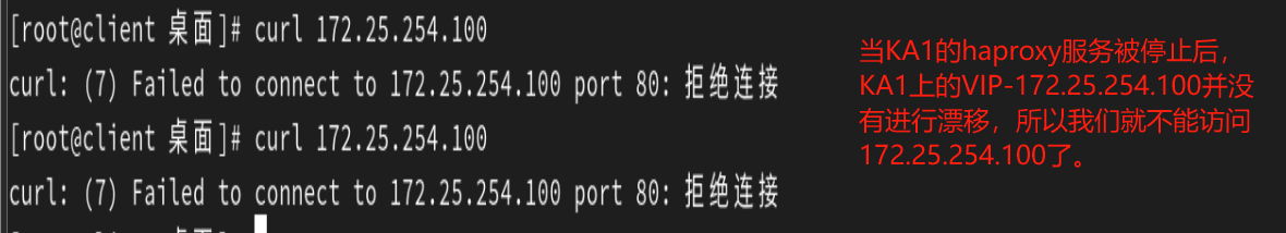 高可用集群Keepalived