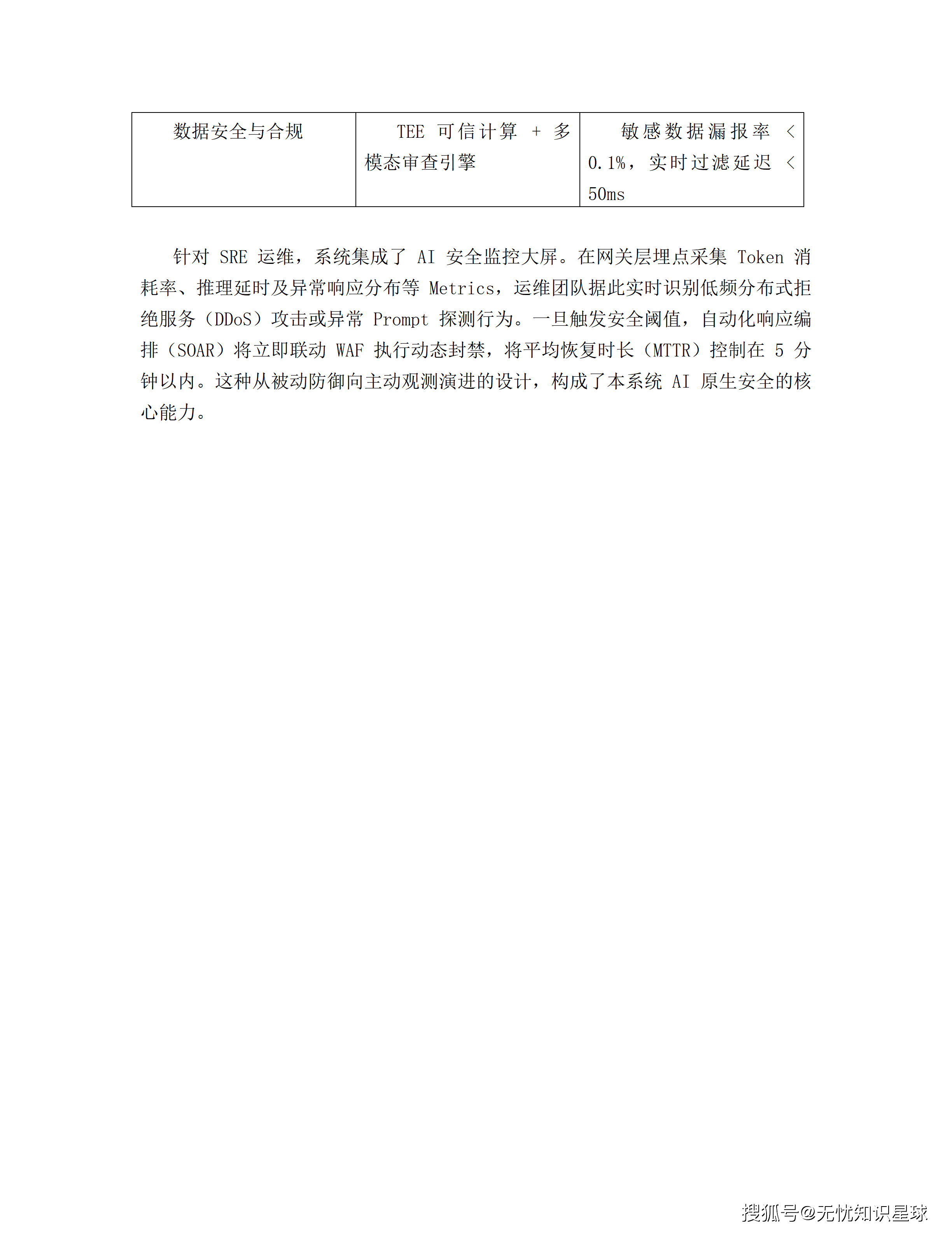 文章配图-88