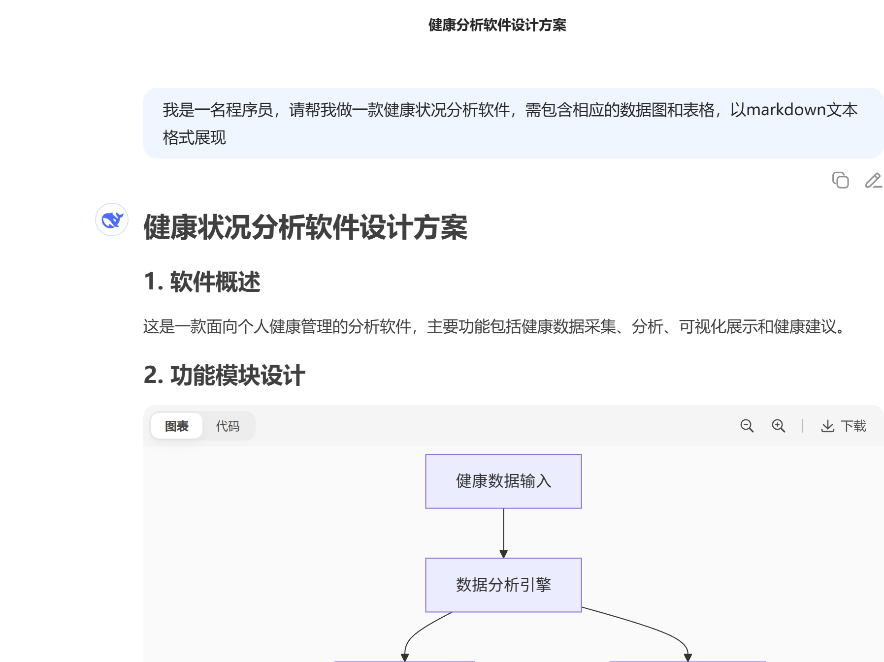 提问ai的展示图