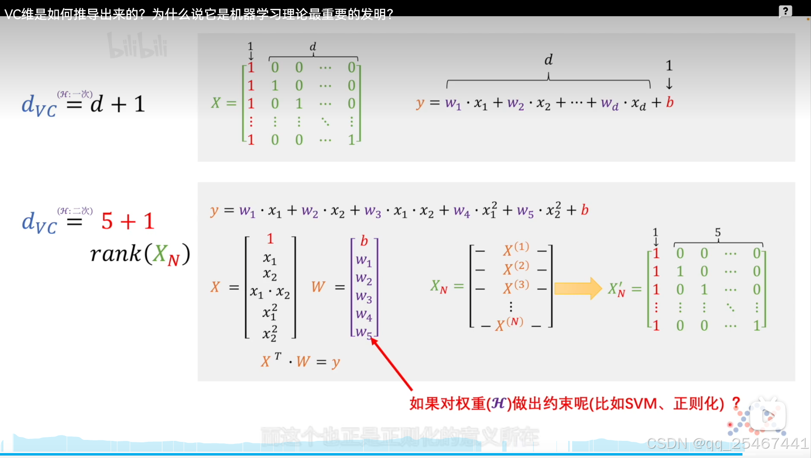 VC维是如何推导出来的？为什么说它是机器学习理论最重要的发明？_vc维是什么意思计算机-CSDN博客