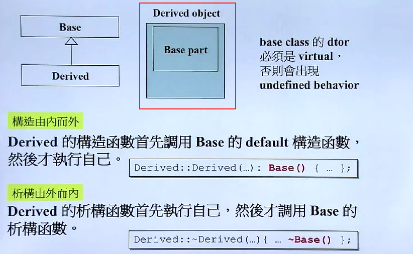 继承关系下的构造函数和析构函数